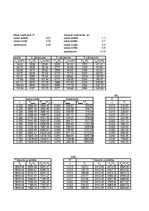 Paraugs 'Automobiļa teorija', 22.