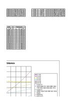 Paraugs 'Automobiļa teorija', 23.