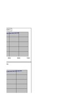 Paraugs 'Automobiļa teorija', 44.