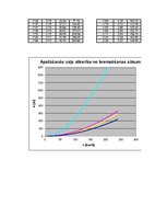 Paraugs 'Automobiļa teorija', 47.