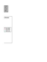 Paraugs 'Automobiļa teorija', 49.