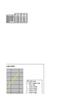 Paraugs 'Automobiļa teorija', 52.