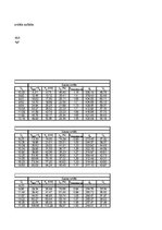 Paraugs 'Automobiļa teorija', 61.