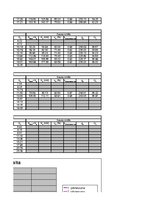 Paraugs 'Automobiļa teorija', 62.