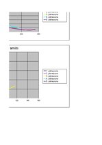 Paraugs 'Automobiļa teorija', 63.