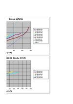 Paraugs 'Automobiļa teorija', 65.