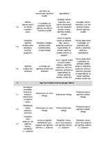 Diplomdarbs 'Atlīdzības problemātika pedagogu darba tiesiskajā regulējumā', 54.