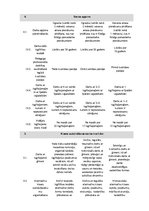 Diplomdarbs 'Atlīdzības problemātika pedagogu darba tiesiskajā regulējumā', 55.