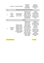 Diplomdarbs 'Atlīdzības problemātika pedagogu darba tiesiskajā regulējumā', 56.