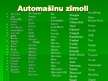 Prezentācija 'Automobilis', 25.