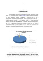 Referāts 'Alkohola ietekme uz jauniešu organismu un tā popularitāte jauniešu vidū', 14.