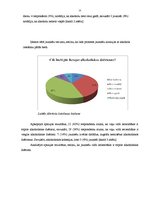 Referāts 'Alkohola ietekme uz jauniešu organismu un tā popularitāte jauniešu vidū', 15.