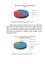 Referāts 'Alkohola ietekme uz jauniešu organismu un tā popularitāte jauniešu vidū', 16.