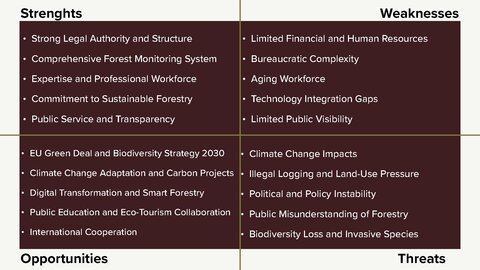 Prezentācija 'State Forest Service Republic of Latvia', 7.