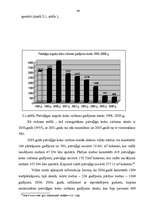 Diplomdarbs 'Patvaļīga koku ciršana', 38.