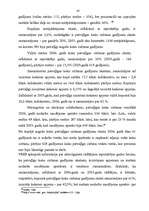 Diplomdarbs 'Patvaļīga koku ciršana', 39.