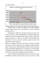 Diplomdarbs 'Patvaļīga koku ciršana', 40.