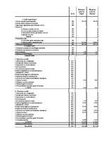 Prakses atskaite 'SIA "Creditreform Latvija"', 18.