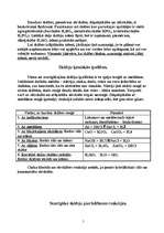 Referāts 'Skābes', 5.