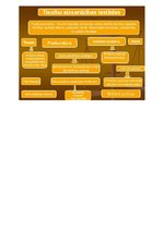 Konspekts 'Par tiesu varu', 3.