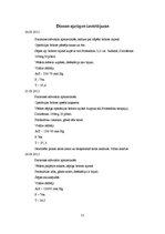 Prakses atskaite 'Ginekoloģijas pacientu aprūpes prakse', 11.