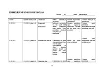 Prakses atskaite 'Ginekoloģijas pacientu aprūpes prakse', 12.