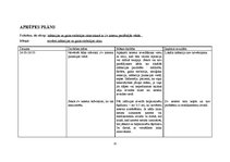 Prakses atskaite 'Ginekoloģijas pacientu aprūpes prakse', 15.