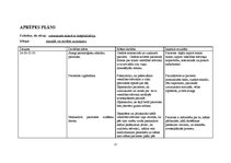 Prakses atskaite 'Ginekoloģijas pacientu aprūpes prakse', 17.