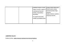 Prakses atskaite 'Ginekoloģijas pacientu aprūpes prakse', 21.