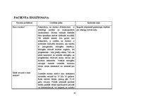 Prakses atskaite 'Ginekoloģijas pacientu aprūpes prakse', 26.