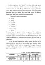 Referāts 'Z/S "Bernāti" mikro un makro vides raksturojums. Cenu noteikšanas metode šajā uz', 15.