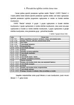 Prakses atskaite 'Integrētā mācību prakse pirmsskolā', 2.