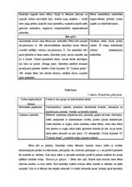 Prakses atskaite 'Integrētā mācību prakse pirmsskolā', 11.