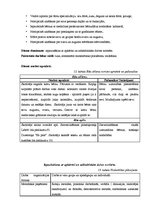 Prakses atskaite 'Integrētā mācību prakse pirmsskolā', 22.