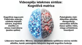 Prezentācija 'Videospēļu ietekme uz smadzeņu attīstību un uzmanību', 11.