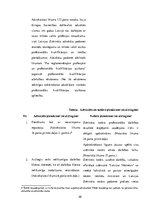Referāts 'Latvijas Republikas zvērināta advokāta un zvērināta notāra institūtu salīdzināju', 20.