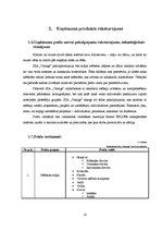 Biznesa plāns 'SIA "Vanags" biznesa plāns', 10.