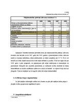 Biznesa plāns 'SIA "Vanags" biznesa plāns', 14.