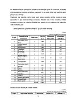 Biznesa plāns 'SIA "Vanags" biznesa plāns', 25.