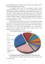 Diplomdarbs 'Konkurences tiesību mijiedarbība ar publisko iepirkumu regulējumu', 43.