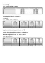 Konspekts 'Babinē princips', 3.