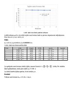 Konspekts 'Babinē princips', 4.