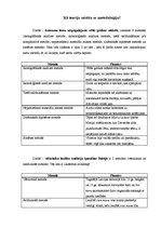 Referāts 'Trīs bakalaura darbu analīze kursā "Ievads studijās un pētniecībā"', 3.