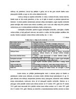 Diplomdarbs 'Eiro ieviešanas process Latvijā, nepieciešamība, problēmas un risinājumi', 21.