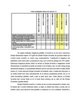 Diplomdarbs 'Eiro ieviešanas process Latvijā, nepieciešamība, problēmas un risinājumi', 38.