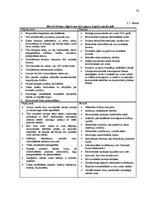 Diplomdarbs 'Eiro ieviešanas process Latvijā, nepieciešamība, problēmas un risinājumi', 78.