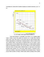 Diplomdarbs 'Eiro ieviešanas process Latvijā, nepieciešamība, problēmas un risinājumi', 85.