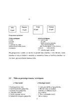 Prakses atskaite 'Sociālā gadījuma risināšana', 11.