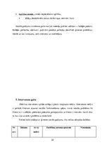 Prakses atskaite 'Sociālā gadījuma risināšana', 22.