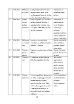 Prakses atskaite 'Sociālā gadījuma risināšana', 25.
